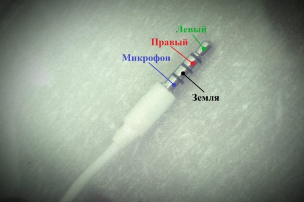 Войти даркнет