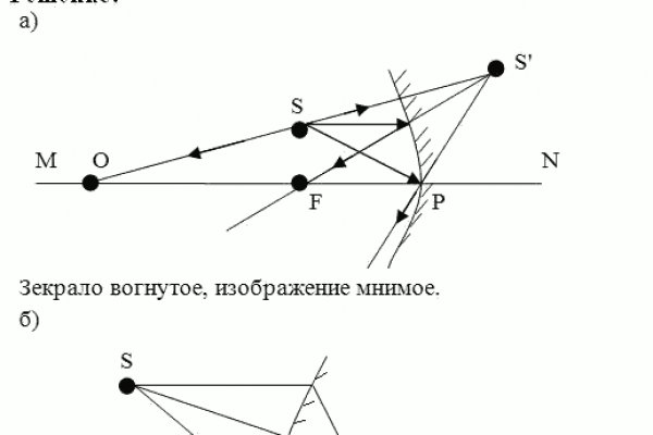Картинка кракен маркетплейс