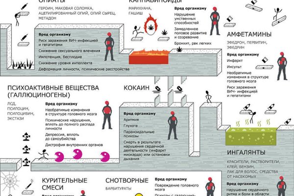 Кракен 15 ссылка