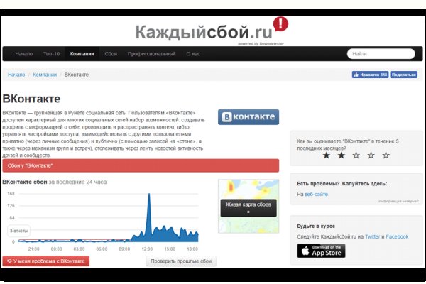 Кракен маркет что