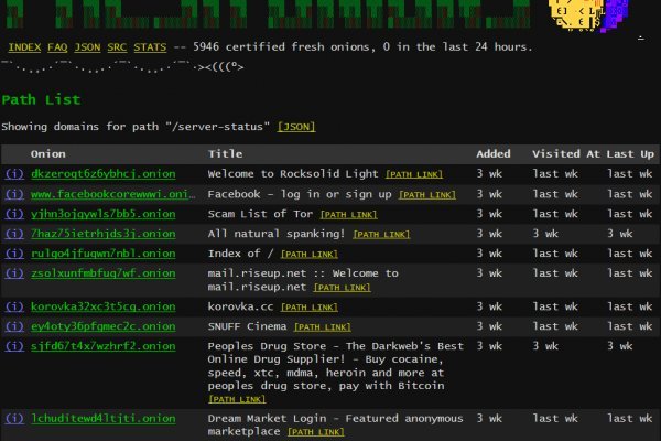 Кракен маркет darknet